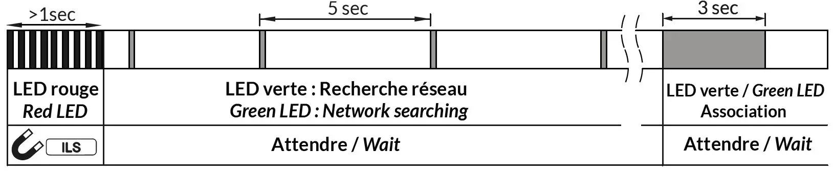 nke-WATTECO-50-70-124-Toran’O-Atex-zone-1-Puls-Counting-Sensor-fig-2