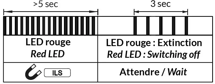 nke-WATTECO-50-70-124-Toran’O-Atex-zone-1-Puls-Counting-Sensor-fig-3