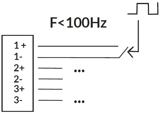 nke-WATTECO-50-70-124-Toran’O-Atex-zone-1-Puls-Counting-Sensor-fig-9