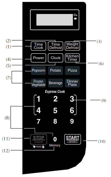 FARBERWARE Microwave Oven- CONTROL PANEL