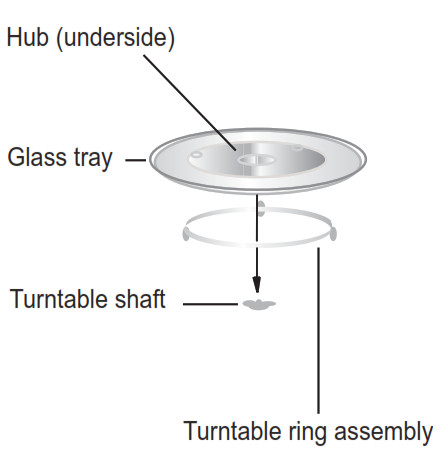 FARBERWARE Microwave Oven -Turntable