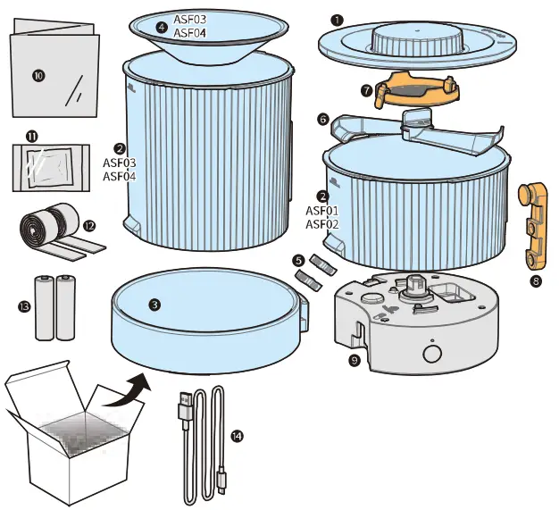 DOCARE-ASF03-Automatic-Slow-Feeder-fig-8