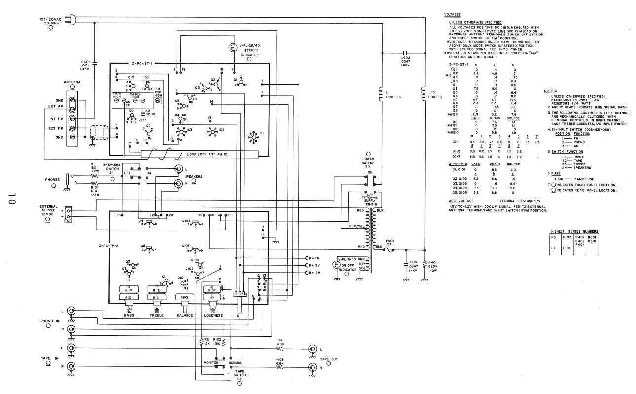 HH SCOTT Scottie 2550 Stereo Receiver Owner's fig 5