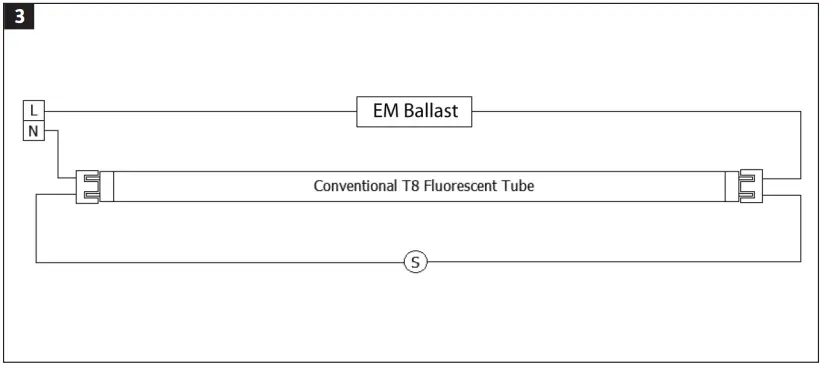 anslut-019934-Strip-Light-LED-FIG-2