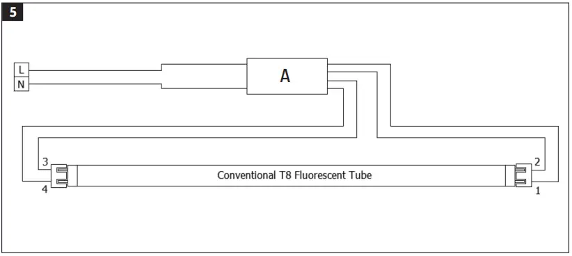 anslut-019934-Strip-Light-LED-FIG-4