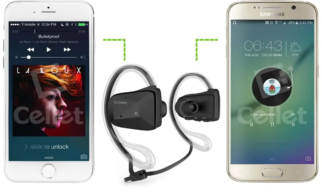 Cellet-A50-Sports-Bluetooth-Stereo-Headphones-fig-2