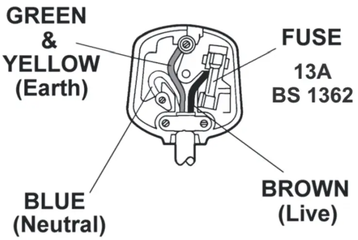 HENDI 270295 High Voltage Insect Killer - FIG 2