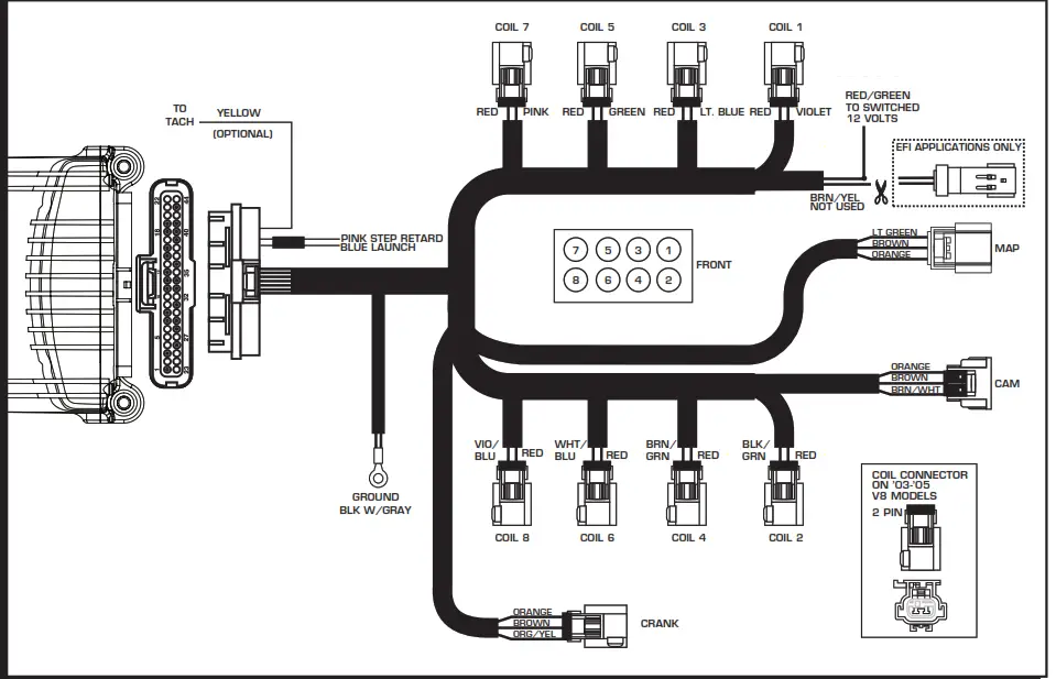 MSD Hemi Controller for Carbureted and EFI Hemi® Engines - fig1