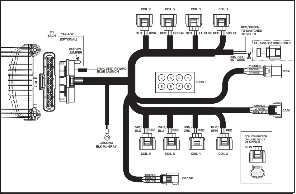 MSD Hemi Controller for Carbureted and EFI Hemi® Engines - fig2
