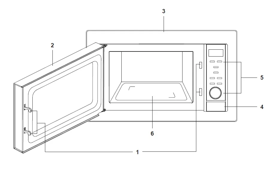 Kingfisher GHBIMW25UK Microwave Oven 4
