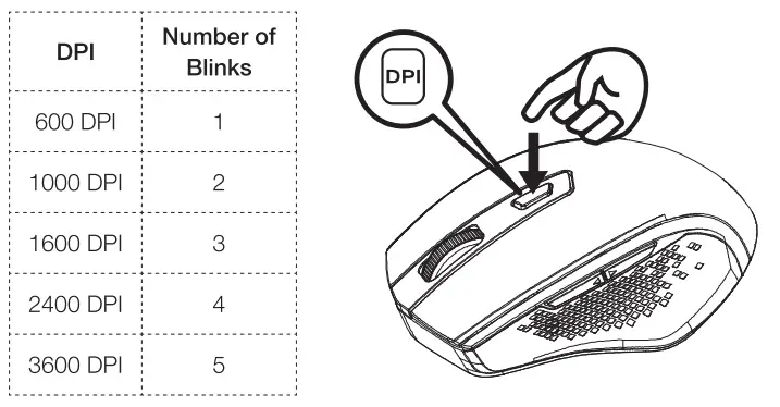amazon-basics-B0787D6SGQ-Ergonomic-Wireless-Mouse-fig-6