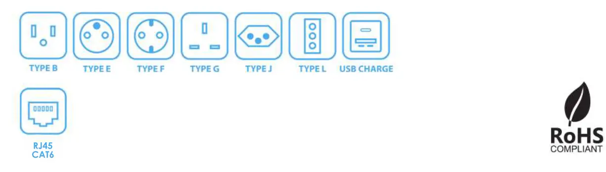 abl KM686563 UDM Under Desk Power Module - fig1