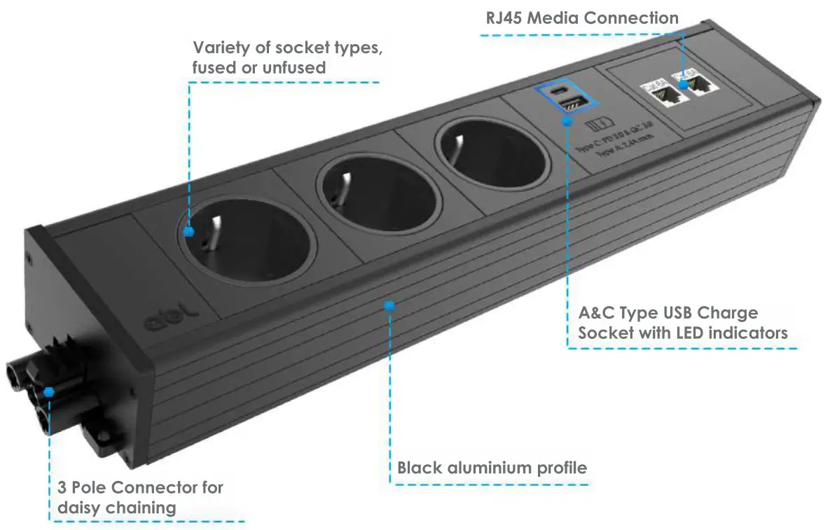 abl KM686563 UDM Under Desk Power Module