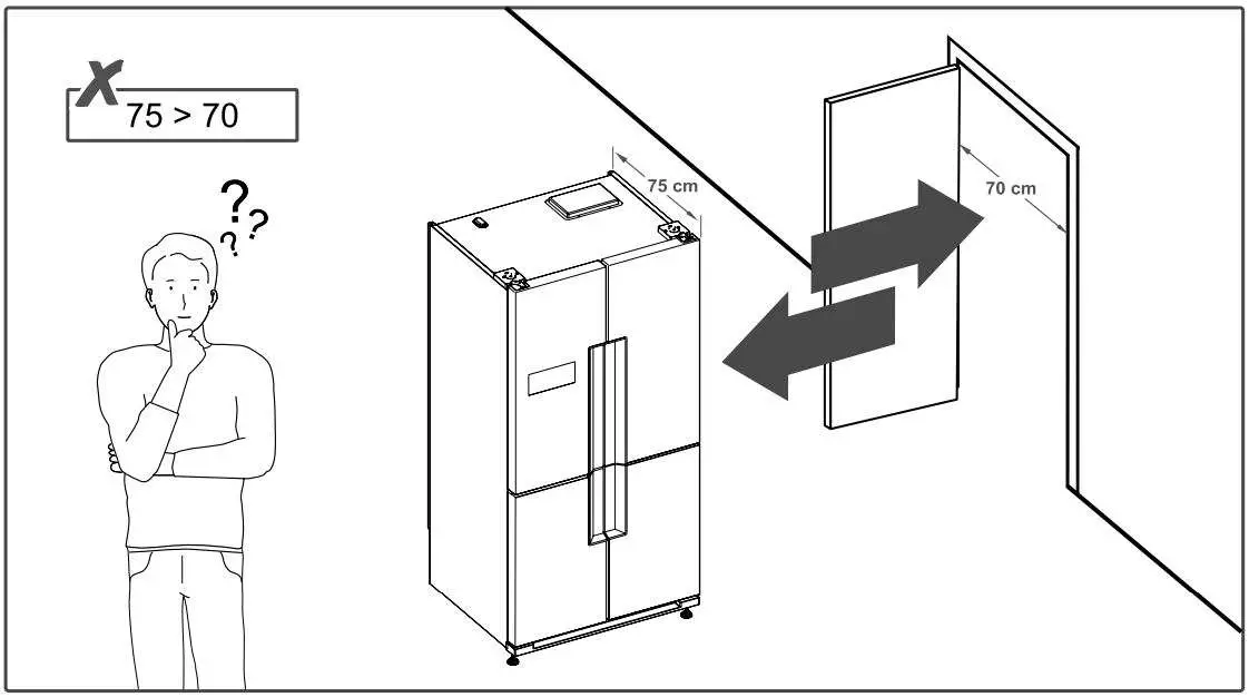 AGA ASXS21 Fridge Freezer User Manual - Door removal and access