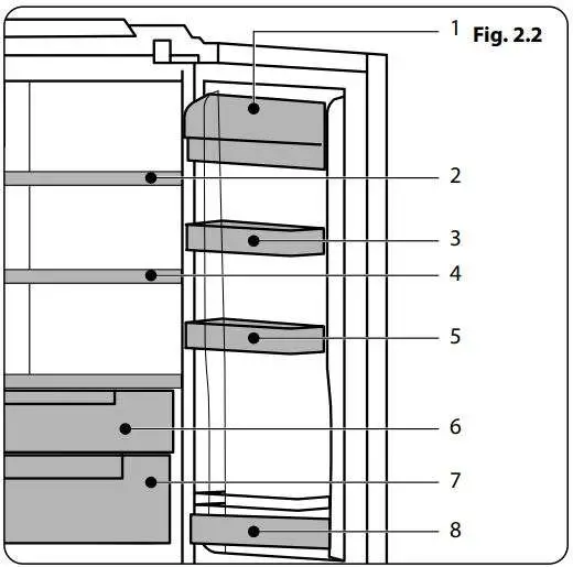AGA ASXS21 Fridge Freezer User Manual - Fig 2.2