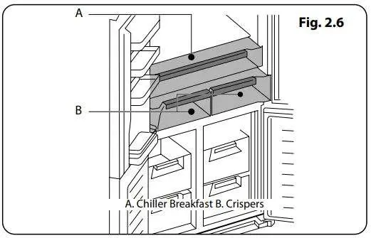 AGA ASXS21 Fridge Freezer User Manual - Fig 2.6