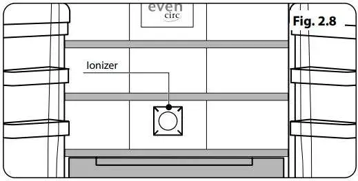AGA ASXS21 Fridge Freezer User Manual - Fig 2.8