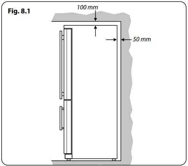 AGA ASXS21 Fridge Freezer User Manual - Fig 8.1