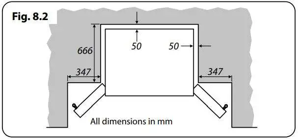 AGA ASXS21 Fridge Freezer User Manual - Fig 8.2