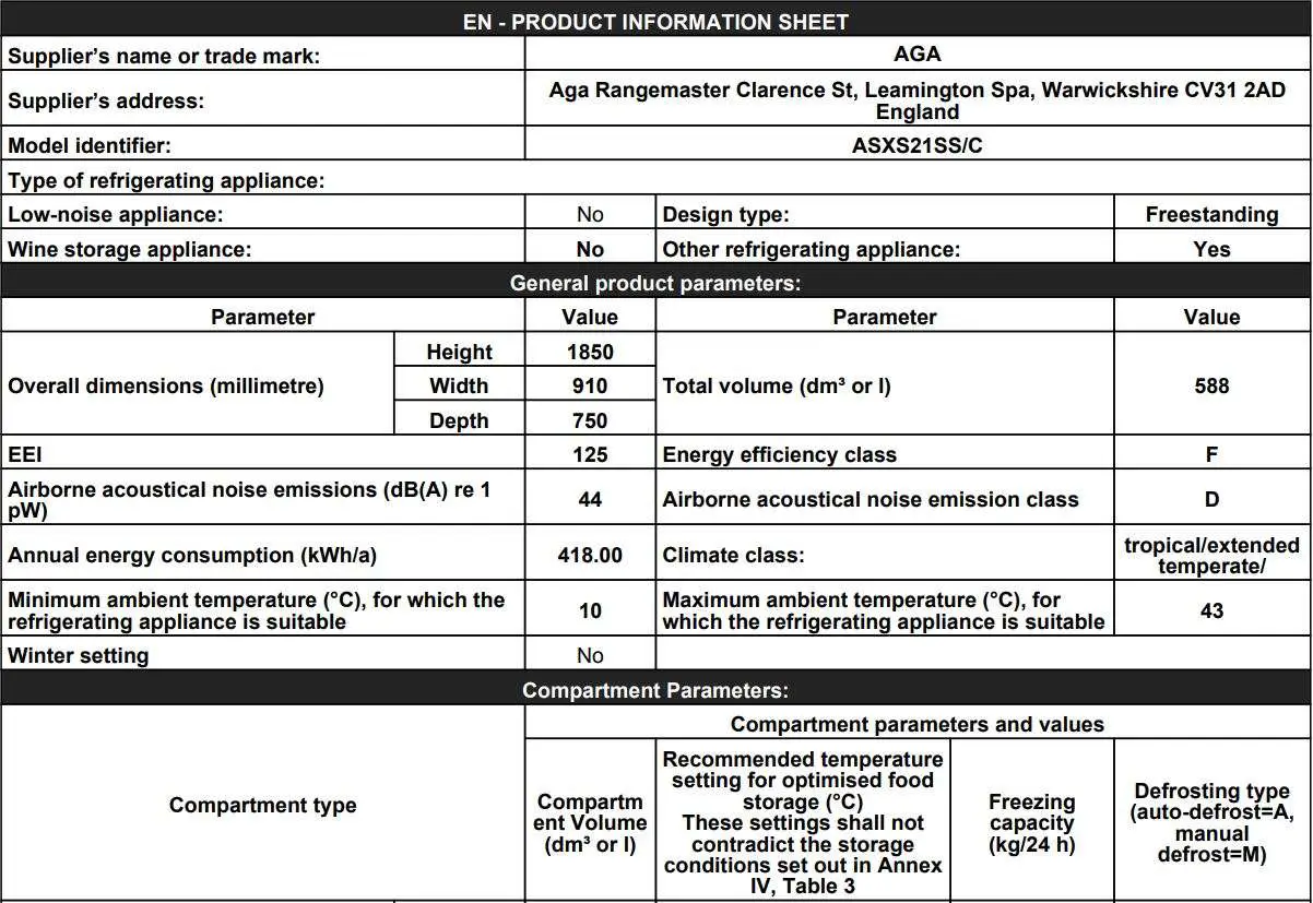 AGA ASXS21 Fridge Freezer User Manual - PRODUCT INFORMATION SHEET
