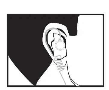 Cobra-GA-SV01-2P-Surveillance-Walkie-Talkie-Headset-Fig-2