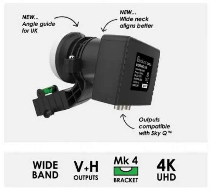 GeoSync GW2LB UK Wideband LNB