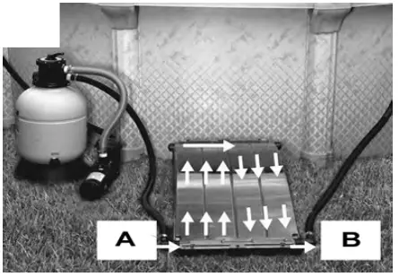 Steinbach 049106 Solar Collector Curve-3