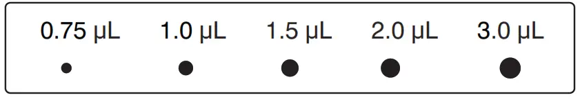RIGHTEST Elsa Blood Glucose Test Strip Insert - fig1
