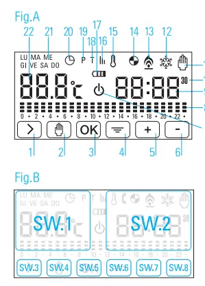 tecnoswitch-CR615-Recessed-Weekly-Touch-Programmable-Thermostat-22