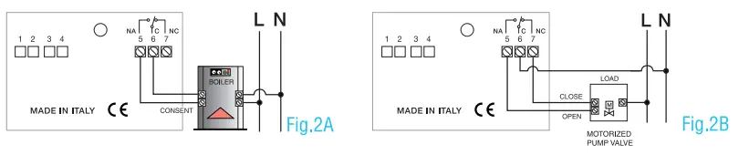 tecnoswitch-CR615-Recessed-Weekly-Touch-Programmable-Thermostat-25