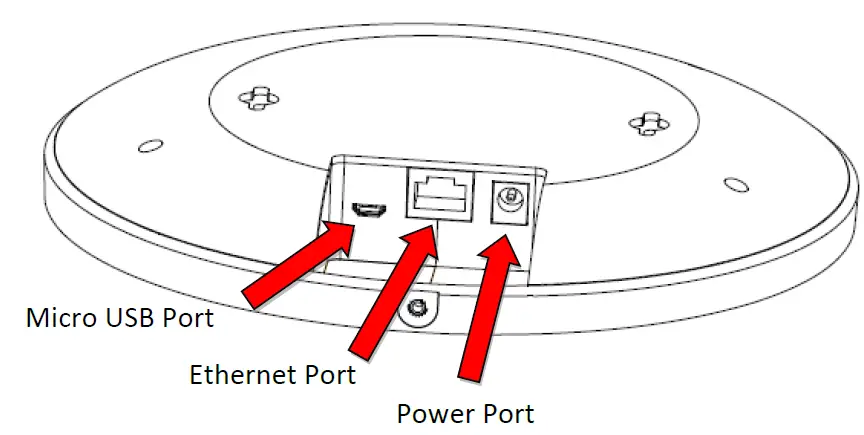 EDIMAX-CAP1750-Wireless-Dual-Band-Gigabit-Ceiling-Mount-02