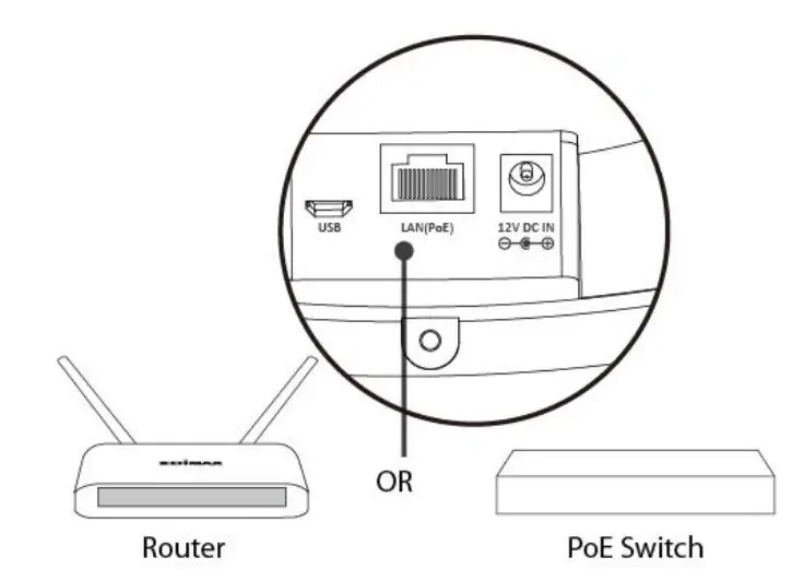 EDIMAX-CAP1750-Wireless-Dual-Band-Gigabit-Ceiling-Mount-28