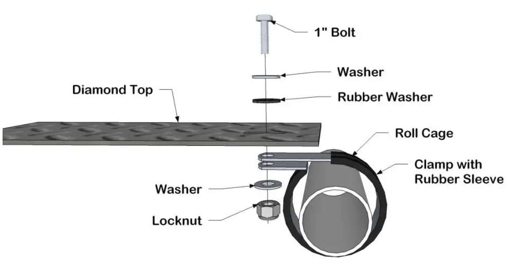 FALCON RIDGE KAW 4010 HT01 Kawasaki Mule 4000 4010 Aluminum Diamond Plate Roof - connected