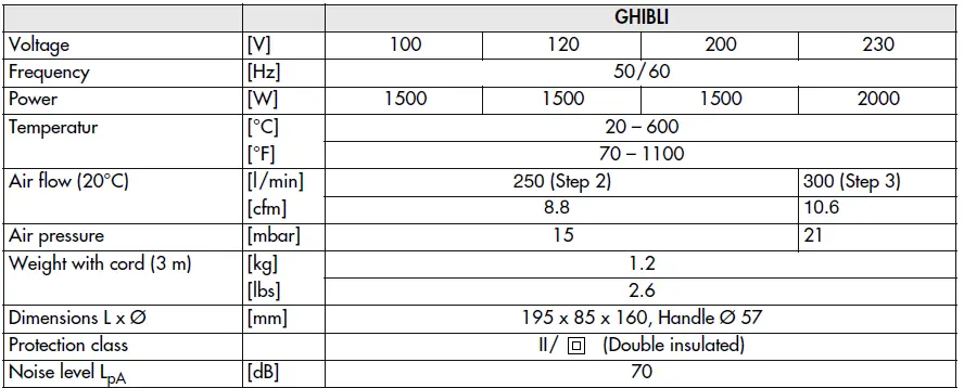 LEISTER-GHIBLI-Hot-Air-Hand-Tool-Instruction-Manual-FIG-12