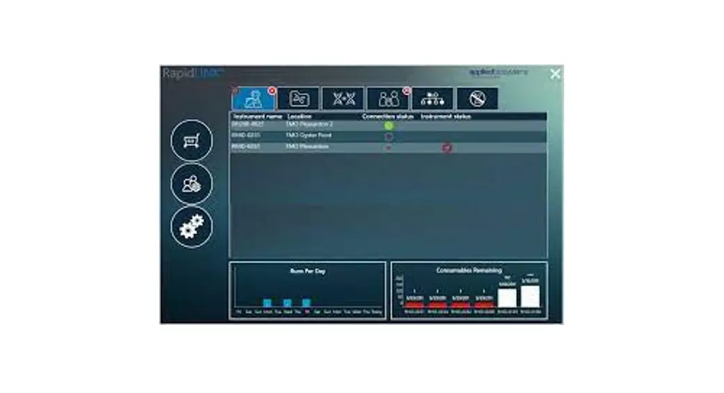 Appliedbiosystems Rapidlink V1.3.3 Upgrade Config Utility Software Instruction Manual