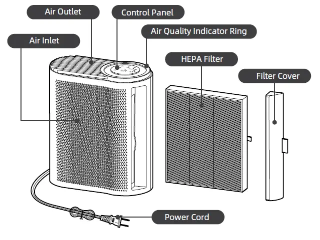 Kloudic-DH-JH04-Air-Purifier-FIG-1