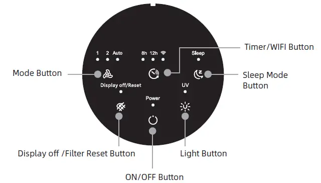 Kloudic-DH-JH04-Air-Purifier-FIG-5