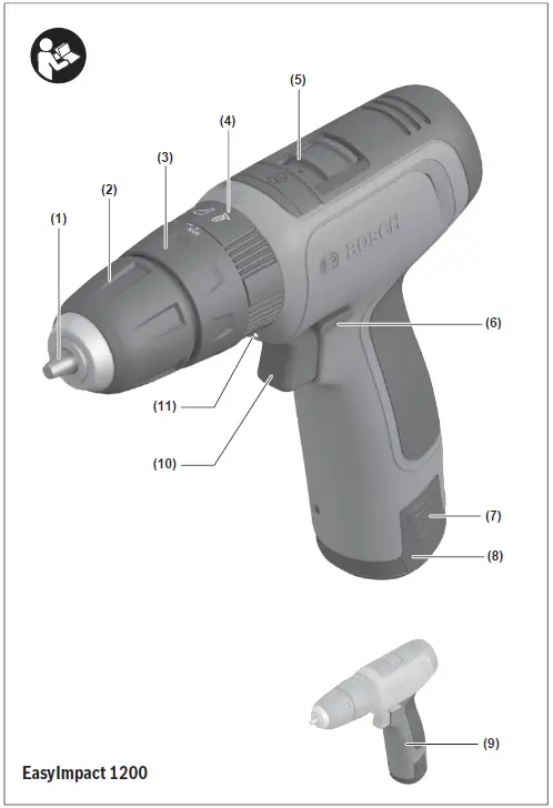 BOSCH-EasyDrill-1200-Cordless-Drill-or-Driver-fig-2