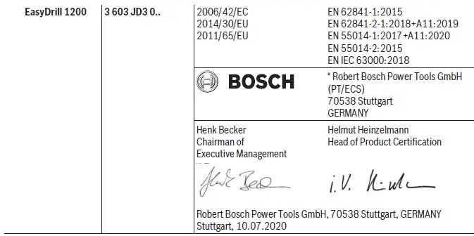 BOSCH-EasyDrill-1200-Cordless-Drill-or-Driver-fig-6