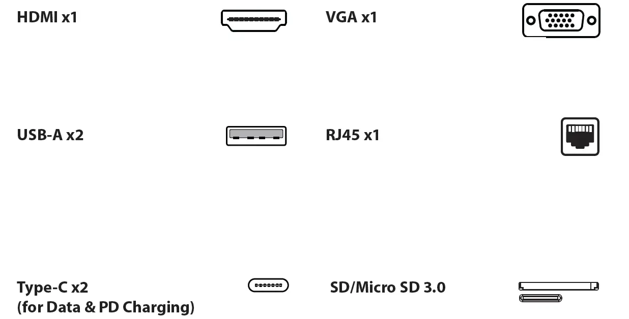 rocstor Y10A263-B1 USB-C Multiport Adapter USB-C Dock 1