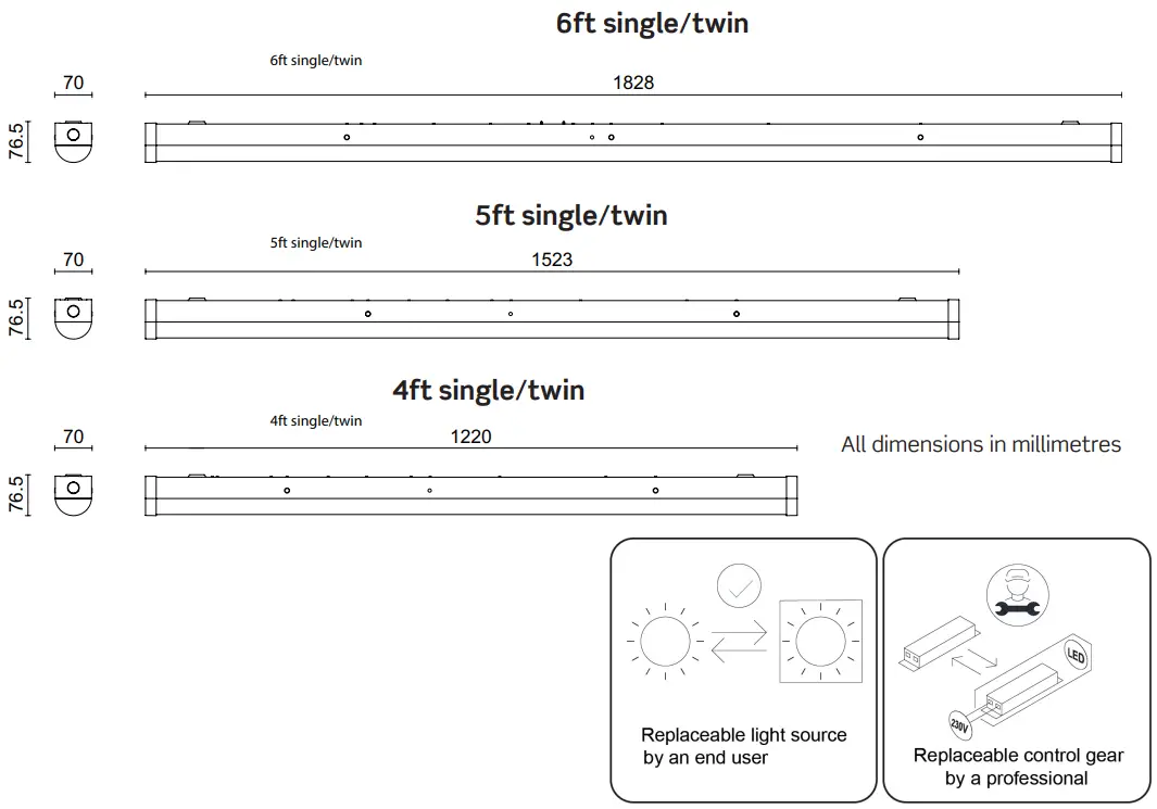 JCC JC71741 Skypack QR Range fig 2