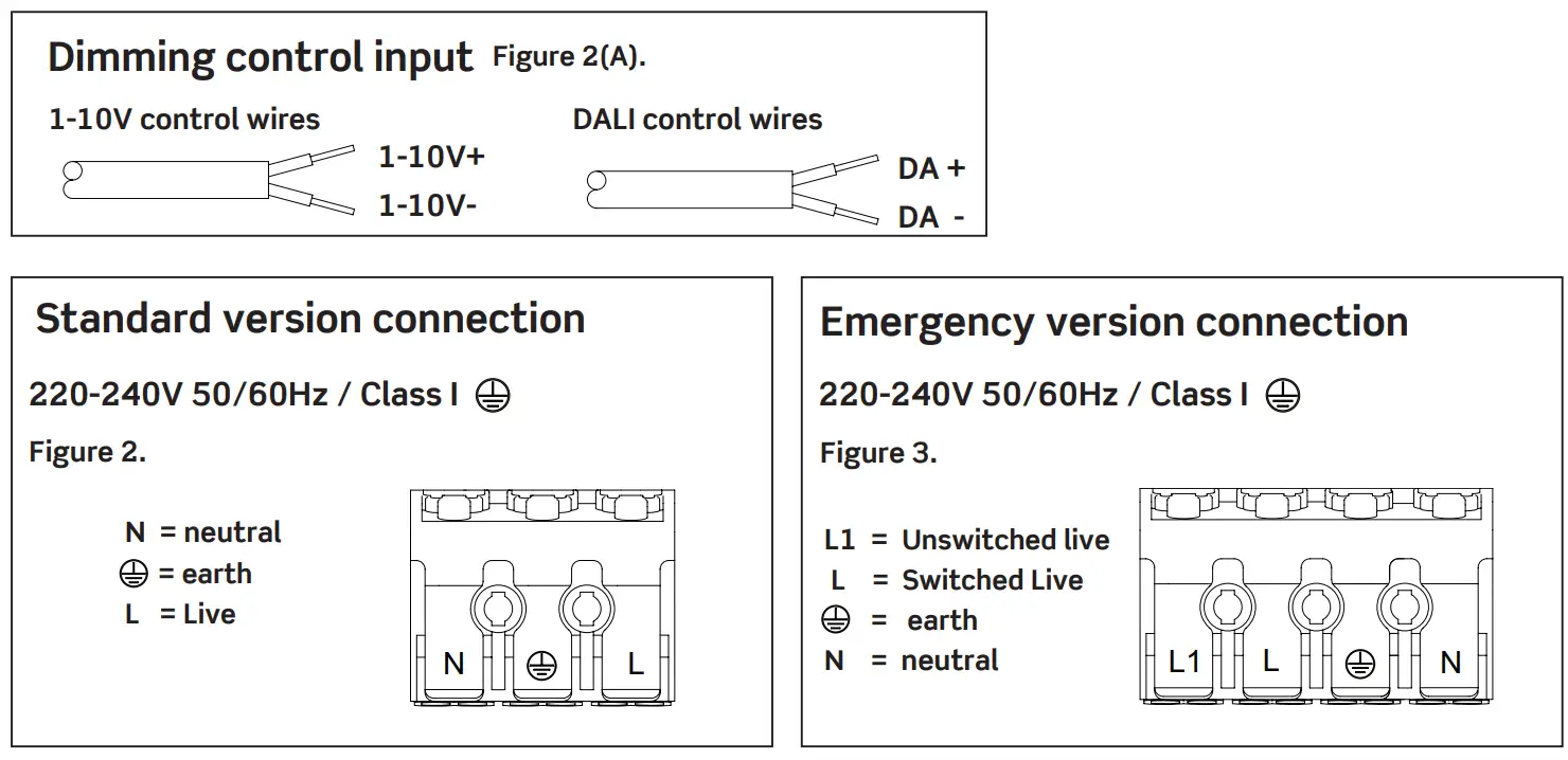 JCC JC71741 Skypack QR Range fig