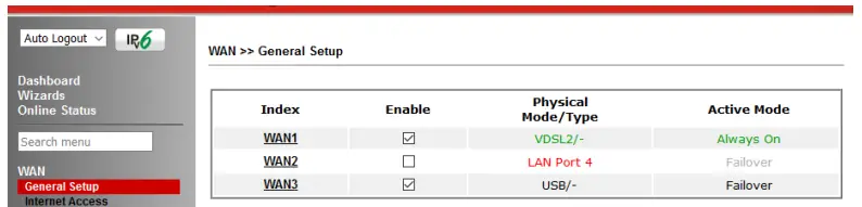 Dray-Tek-VDSDray-Tek-VDSL2-Security-Router-FIG-19L2-Security-Router-FIG-19