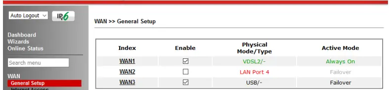 Dray-Tek-VDSL2-Security-Router-FIG-24