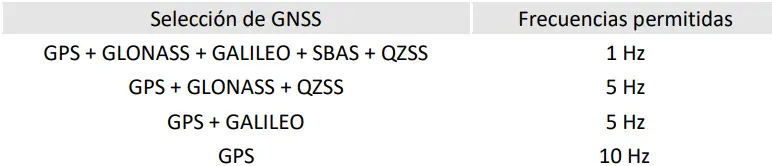 metta-PPK-Kit-Phantom-4-Pro-and-Advance-5