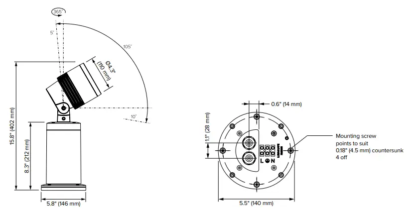 LUMASCAPE-LS2022-Centria-C2-Foundation-Spotlight-FIG-9