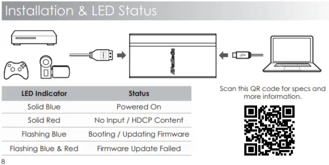 AVerMedia-‎BU110-fig-2