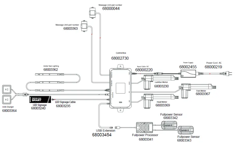 Keeson Technology MC232F Control Box-