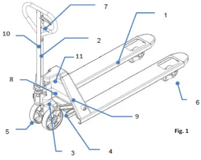 Description of the Hand Pallet Truck