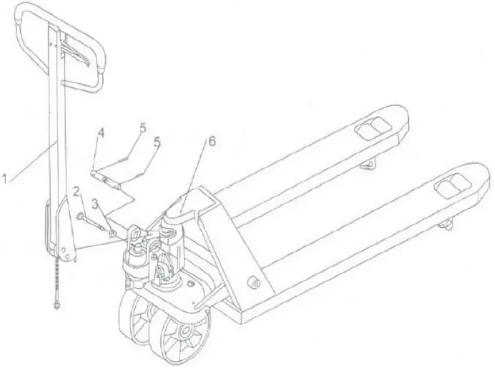 Commissioning Transporting, Storage